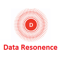 Data Resonance